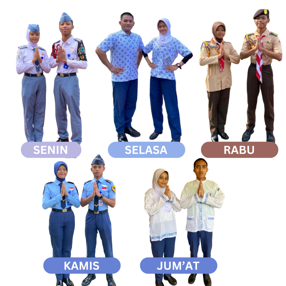 Pengenalan Seragam